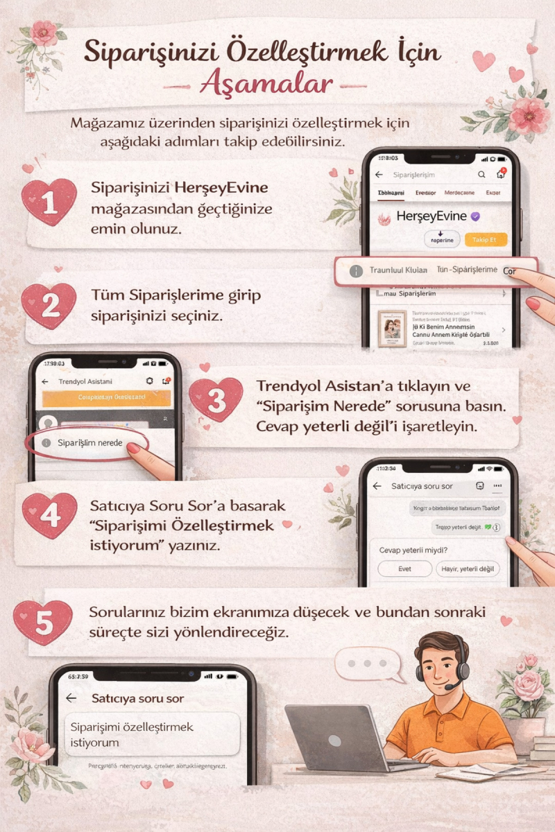 Anneler Gününe Özel Kişiselleştirilmiş Tablo
