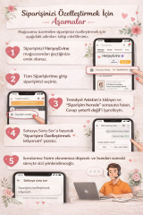 Anneler Gününe Özel Kişiselleştirilmiş Tablo