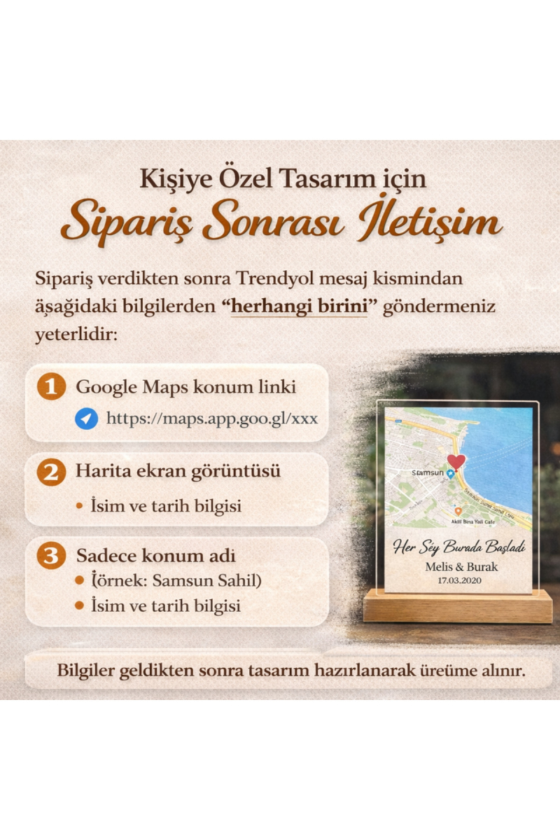 Kişiye Özel Anı Haritası Tablo – İsimli Tarihli