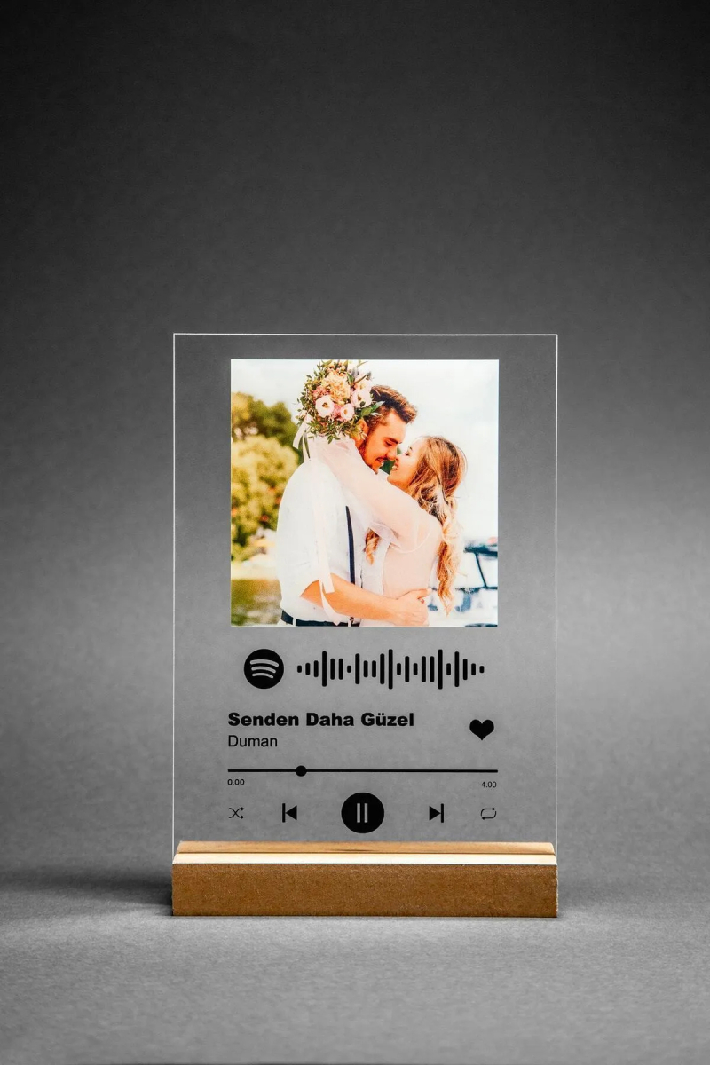 Kişiye Özel Spotify